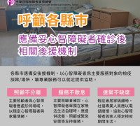 照顧不分離、服務不歇息、聯繫不缺席